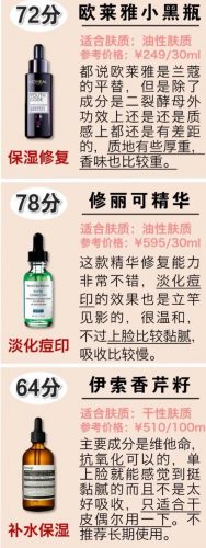 抗皱美白精华液排行榜(什么精华液去皱抗衰老好用)插图4
