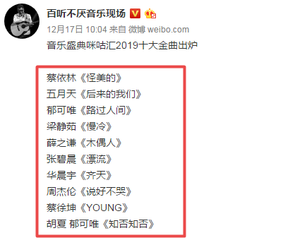 排行榜金曲(影视金曲经典歌曲大全)插图4