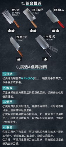菜刀品牌十大排行榜(世界十大顶级厨刀品牌)插图21