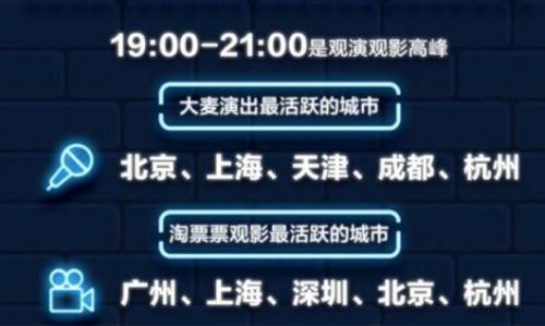 东莞最多酒吧排名前十(东莞南城酒吧排名榜)插图3