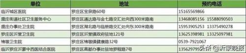 蒙阴养生馆排名前十(比较知名的养生馆品牌)插图3