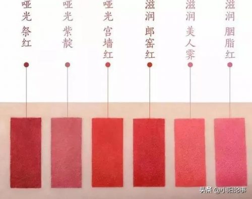 美国原料口红排名前十(大牌口红成分全解析)插图2