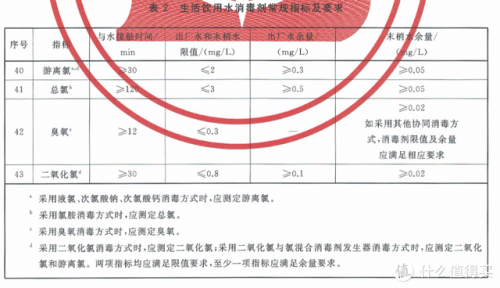 客厅净水设备排名前十(净水器家用十大品牌)插图11