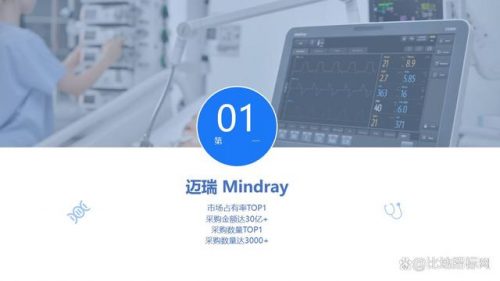 超声仪器排名前十(超声仪器上的常用键)插图2