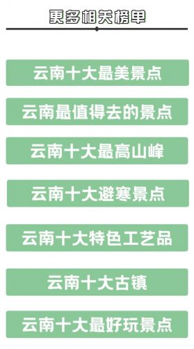 云南省旅游景点排行榜(云南最好的景点排名)插图22