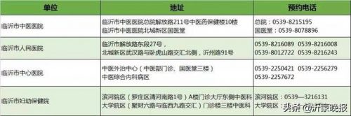 蒙阴养生馆排名前十(比较知名的养生馆品牌)插图