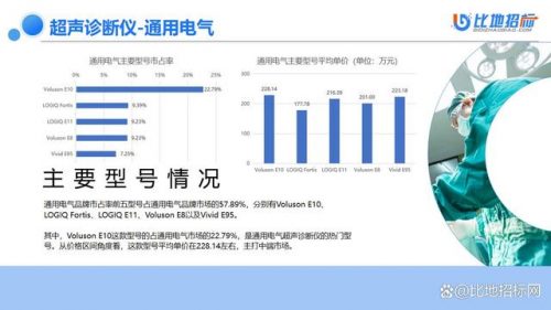 超声仪器排名前十(超声仪器上的常用键)插图6
