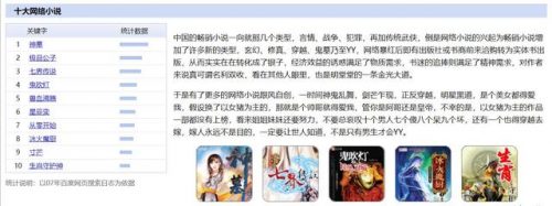 2016十大小说排行榜(热门完本小说排行榜)插图4