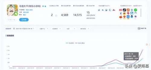 微信回合制手游排行榜(网络游戏手游)插图8
