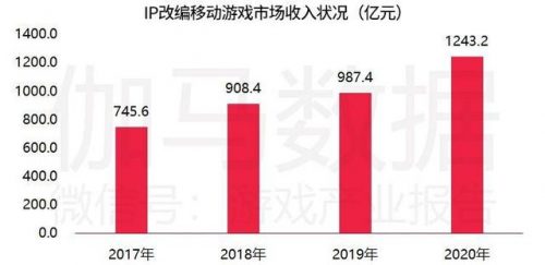 火炬之光2长柄武器加点(火炬之光2双枪速射流)插图