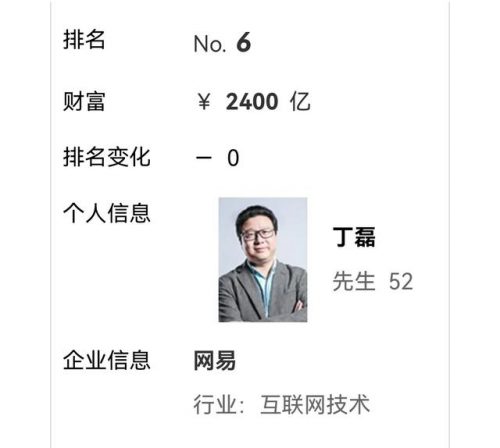 中国各个富豪排名前十(17中国十大女富豪)插图6