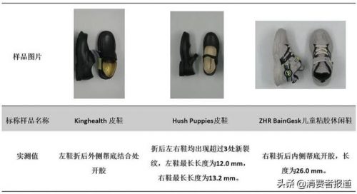 婴儿童鞋品牌排行榜(品牌童鞋加盟10大品牌)插图9