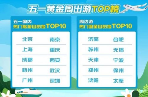 西安地铁乘客排名前十(西安地铁十站收费标准)插图1