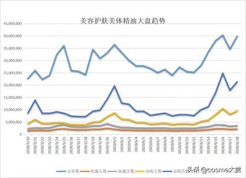 淘宝网红店铺排行榜2017(淘宝排名前10店铺大全)插图