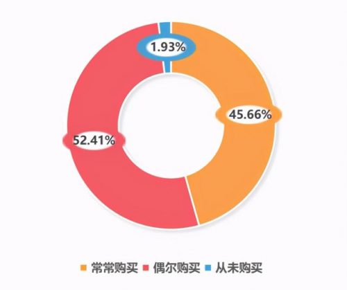 邯郸地区超市排名前十(邯郸连锁超市有哪些)插图3