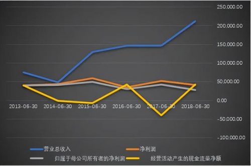 王中磊中国富豪排行榜(中国十大富豪前十名)插图26