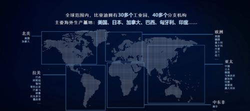 全球汽车厂销量排行榜(世界汽车产销量排名)插图17