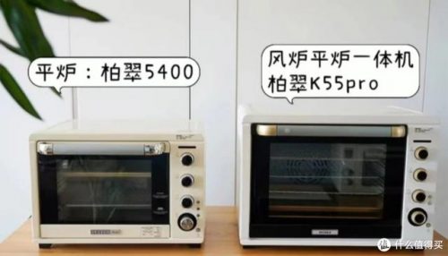 平炉排行榜(什么叫平炉什么叫风炉)插图18