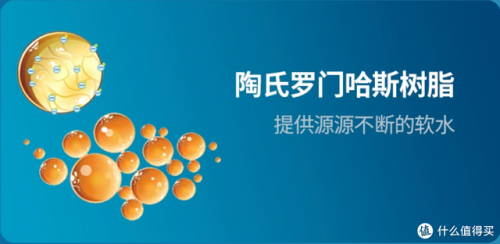 客厅净水设备排名前十(净水器家用十大品牌)插图17