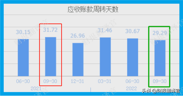 最挣钱的网游戏排行榜(十大最保值的网游)插图13
