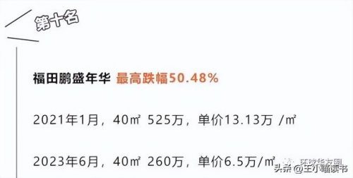深圳房价排名前十各区(深圳房价区域价格图)插图10