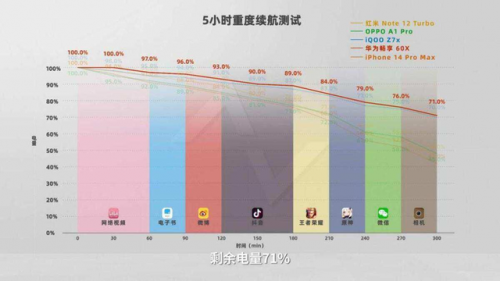 华为千元机排行榜(华为1千元手机推荐)插图5