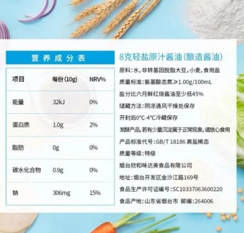 纯粮酱油排名前十(中国10大酱油品牌排行榜)插图9