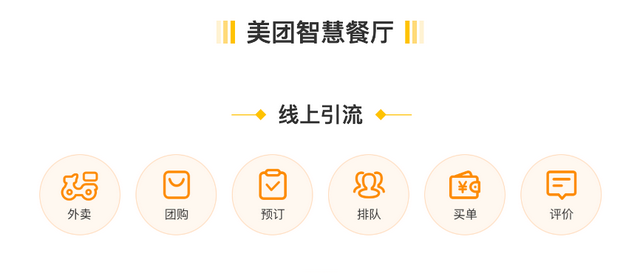 餐饮收款机品牌排行榜(最好用的收银系统排名)插图1