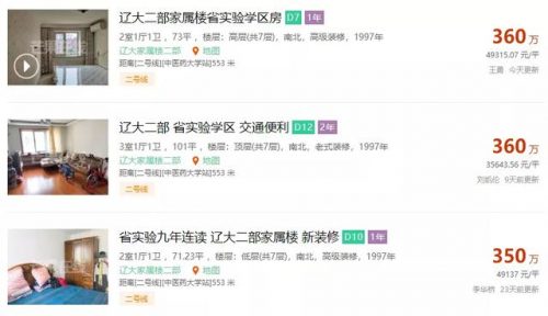 沈阳市楼盘价格排行榜(沈阳最好的房子排名)插图2