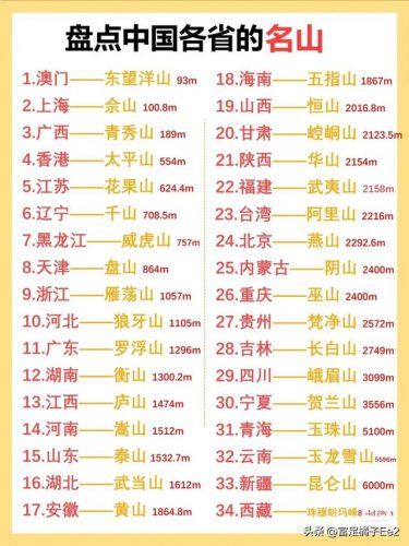 中国地区面积排名前十(中国地方面积排行榜)插图5