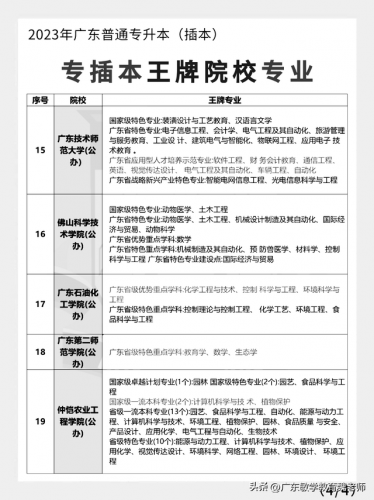 公办热门专业排名前十(中国高校专业排行榜)插图3