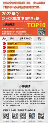 瑞士水利专业排名前十(水利水电考研难度排名)插图