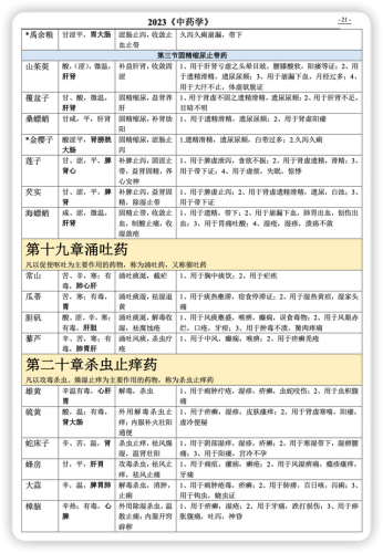 本草排行榜(本草纲目九大仙草排名)插图20