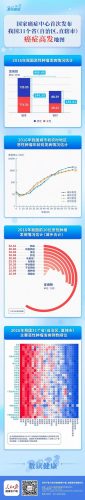 排名前十的脑肿瘤(脑肿瘤医院)插图