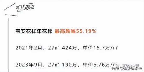 深圳房价排名前十各区(深圳房价区域价格图)插图7