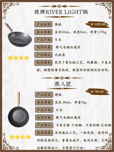 十大铁锅品牌排行榜(中帅铁锅是知名品牌吗)插图1