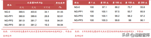 大连负极企业排名前十(辽宁天净环保有限公司)插图12