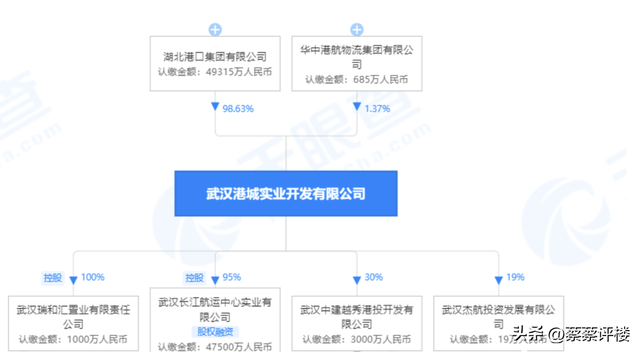 新港千万豪宅排名前十(尔湾超大豪宅)插图5