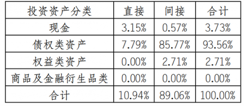 华夏理财产品排行榜(光大理财产品排行)插图4