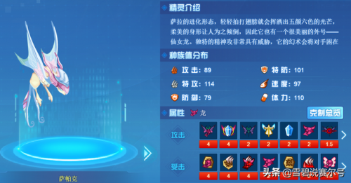 赛尔号龙系精灵王(赛尔号镇世乔特鲁德)插图1
