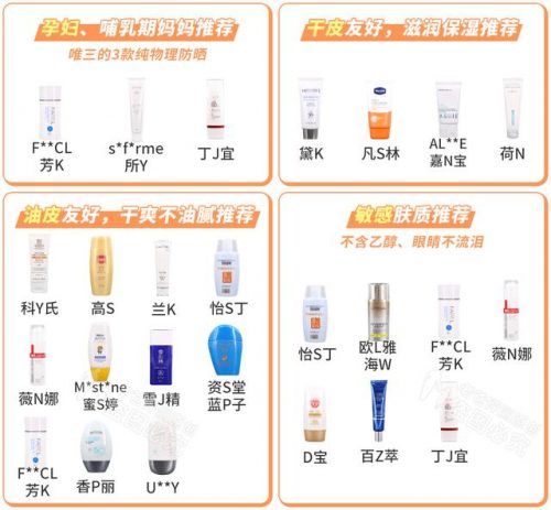 2017防晒霜排行榜10强(防晒排名前十)插图27