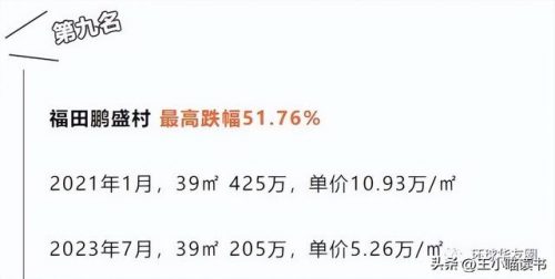 深圳房价排名前十各区(深圳房价区域价格图)插图9