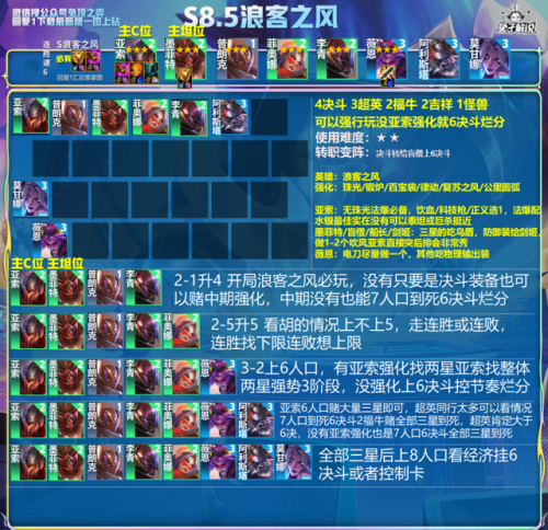 机甲最好阵容排名前十(星际战甲后期主要用的机甲)插图21