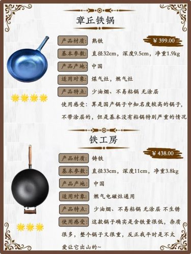 十大铁锅品牌排行榜(中帅铁锅是知名品牌吗)插图5