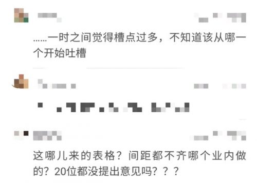 圈内排行榜(人气圈知名)插图2