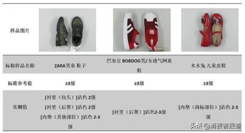 婴儿童鞋品牌排行榜(品牌童鞋加盟10大品牌)插图12