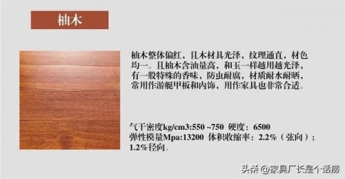 实木家具木头排行榜(世界十大木材排名)插图5