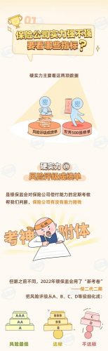 排行榜保险(中国十大保险排行榜都是哪)插图1