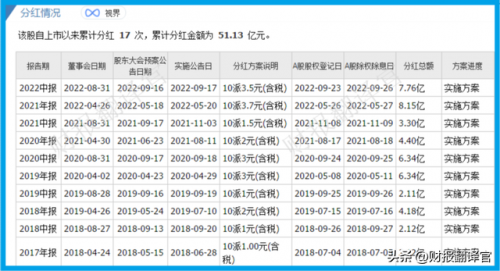 最挣钱的网游戏排行榜(十大最保值的网游)插图7