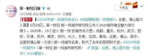 中国城市商业魅力排行榜(中国十大顶级购物中心商场)插图